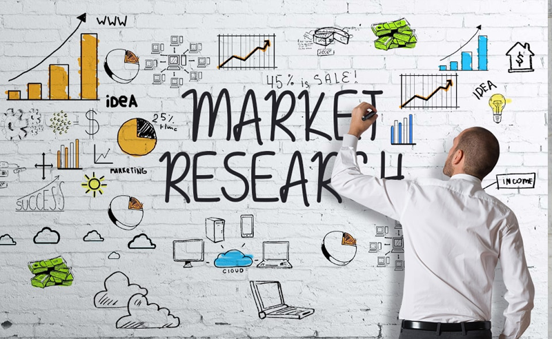 Identify Your Ideal Customer Profile