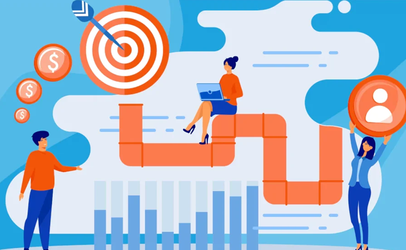 Sales Process Optimization